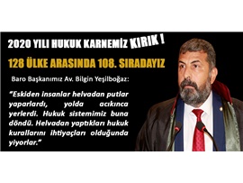 HUKUK KARNEMİZ KIRIK: 128 ÜLKE ARASINDA 108. SIRADAYIZ