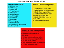 İHTİYAÇ SAHİBİ ÇOCUKLAR İÇİN KAMPANYAYA DESTEĞİNİZİ BEKLİYORUZ