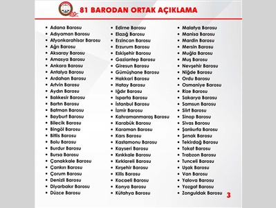 81 BARODAN ORTAK AÇIKLAMA
