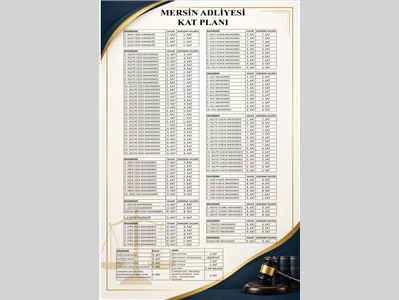 MERSİN ADLİYESİ KAT PLANI